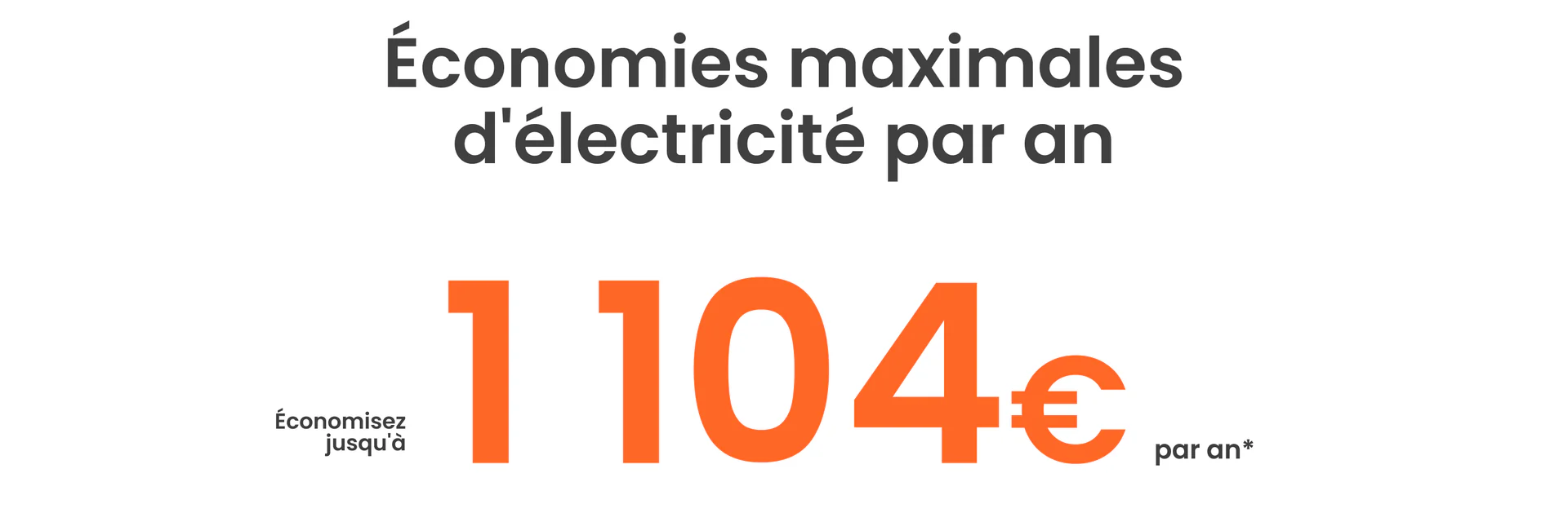 Économies maximales d'électricité par an (jusqu'à 1104€)